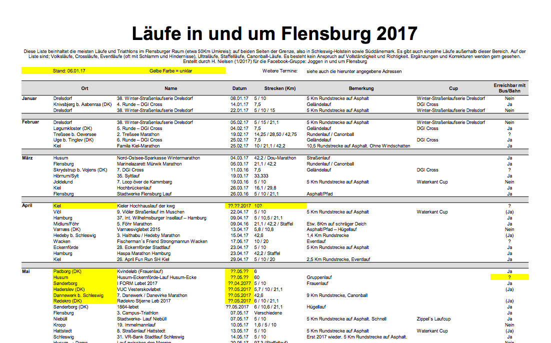 Läufe in und um Flensburg